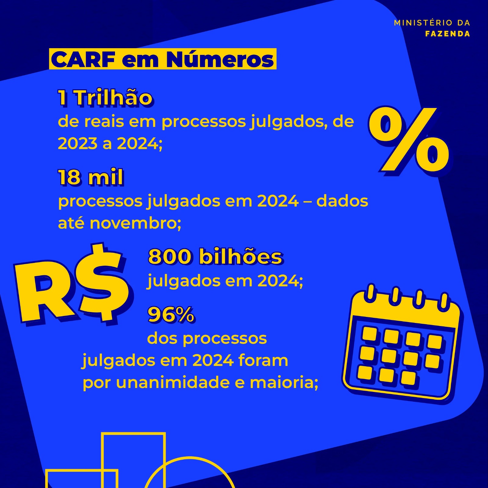 Balanço 4-2024