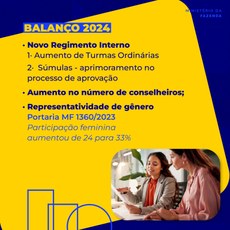 Balanço 2-2024