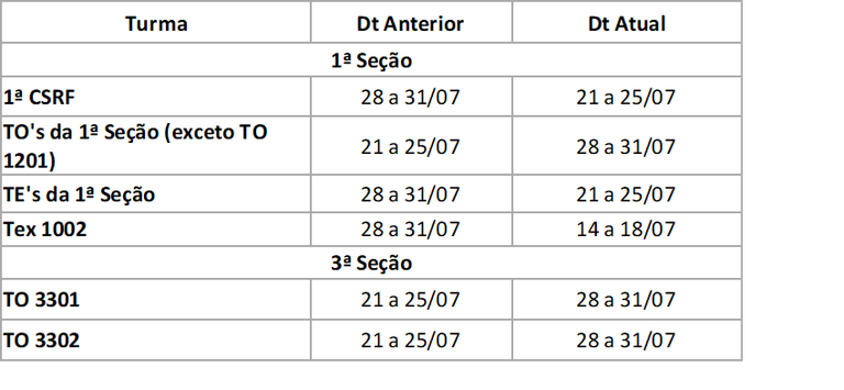 Tabela Calendário
